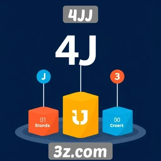 Avaliação das principais funcionalidades do site 4JJ