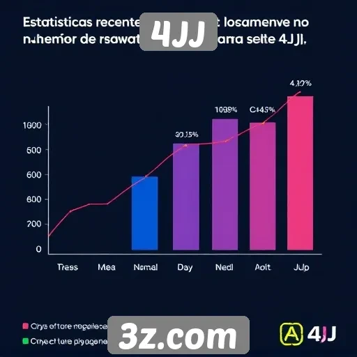 Estatísticas de usuários mostram crescimento no 4JJ